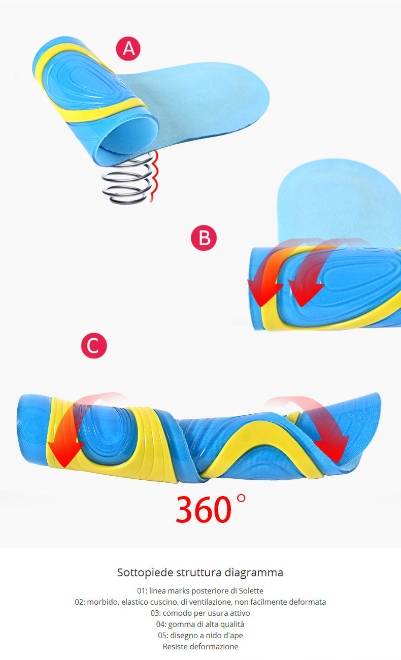 قل وداعًا للتعب مع كل خطوة – Gel Activ هو السر! 👟